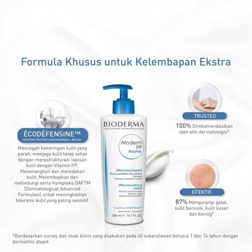 BIODERMA Atoderm PP Baume 500 ML