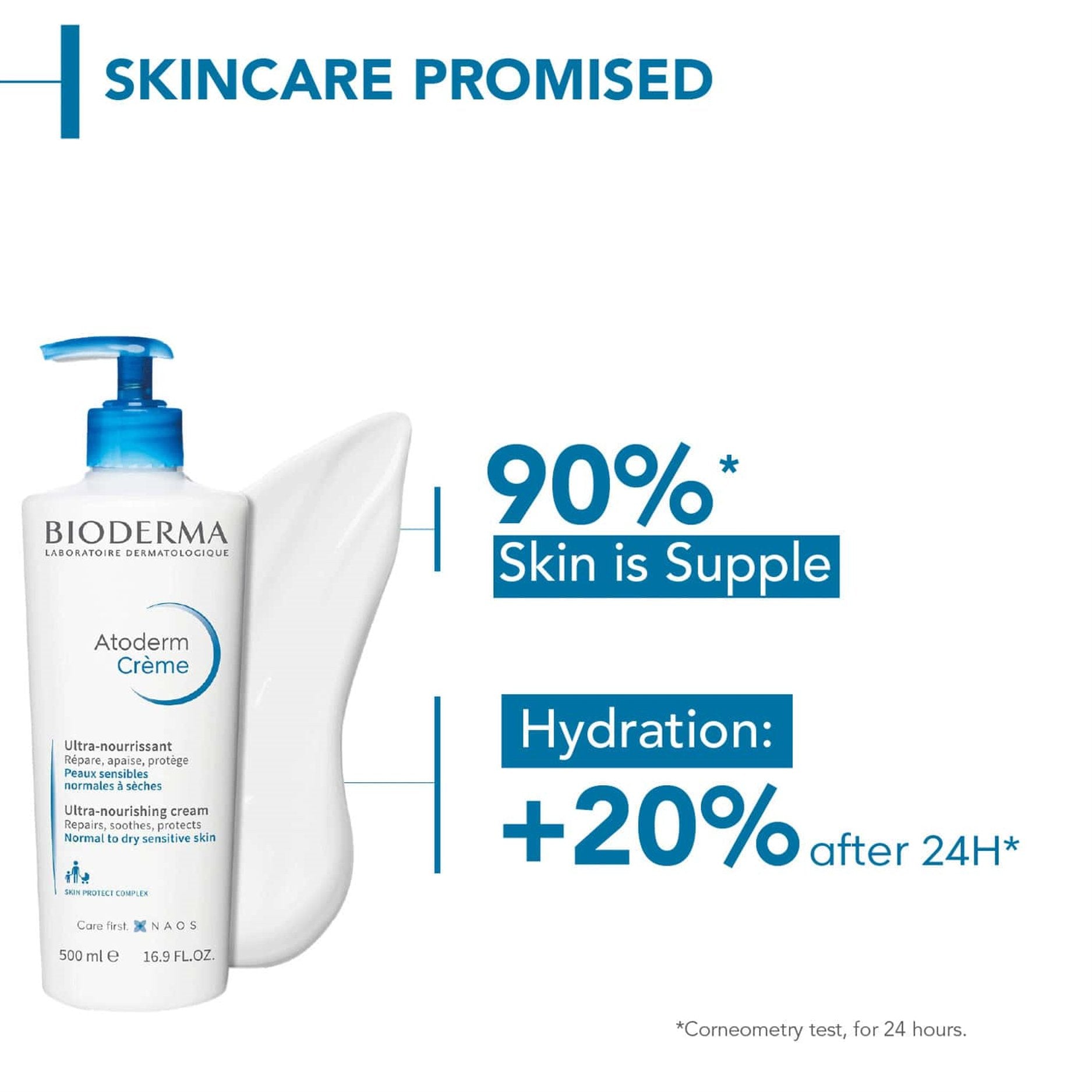 BIODERMA Atoderm Creme 500 ML